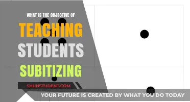 Unlocking Math Skills: The Purpose of Teaching Subitizing to Students