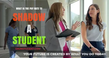 Shadowing Students: What's the Going Rate?