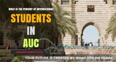 International Students at AUC: What's the Percentage?