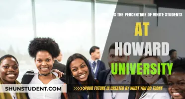 Howard University: Unveiling the White Student Percentage