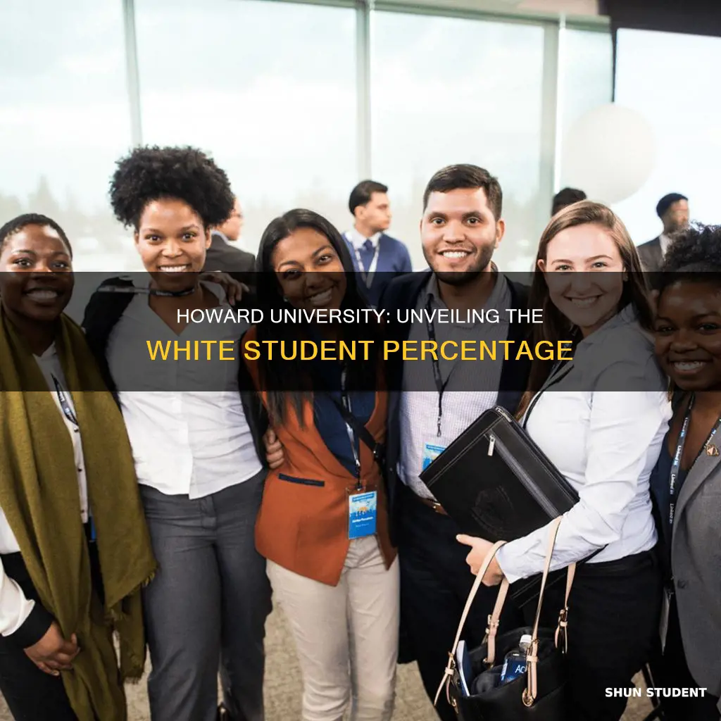 what is the percentage of white students at howard university