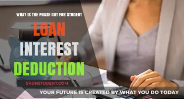 Understanding the Phase-Out of Student Loan Interest Deduction: What You Need to Know