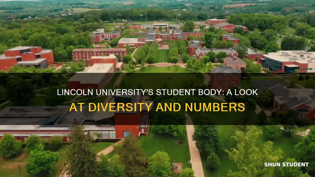 what is the population of students at lincoln university missouri