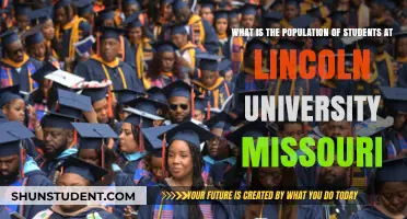 Lincoln University Missouri: Student Population Insights
