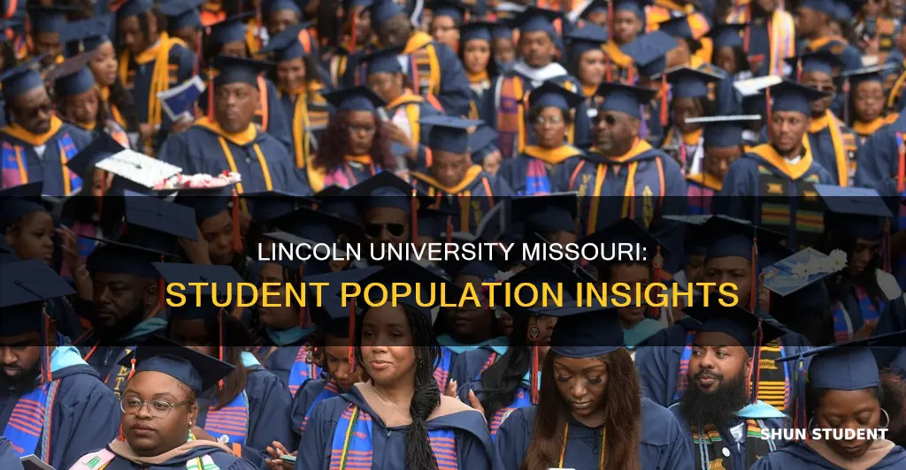 what is the population of students at lincoln university missouri