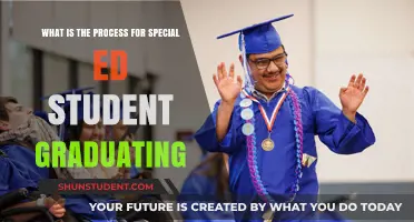 Empowering Special Ed Students: A Guide to Graduation Success