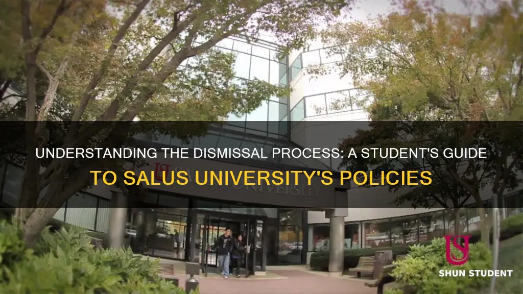 what is the process of dismissal student from salus university