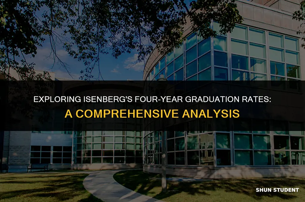 what is the rate of isenberg students 4 year graduation