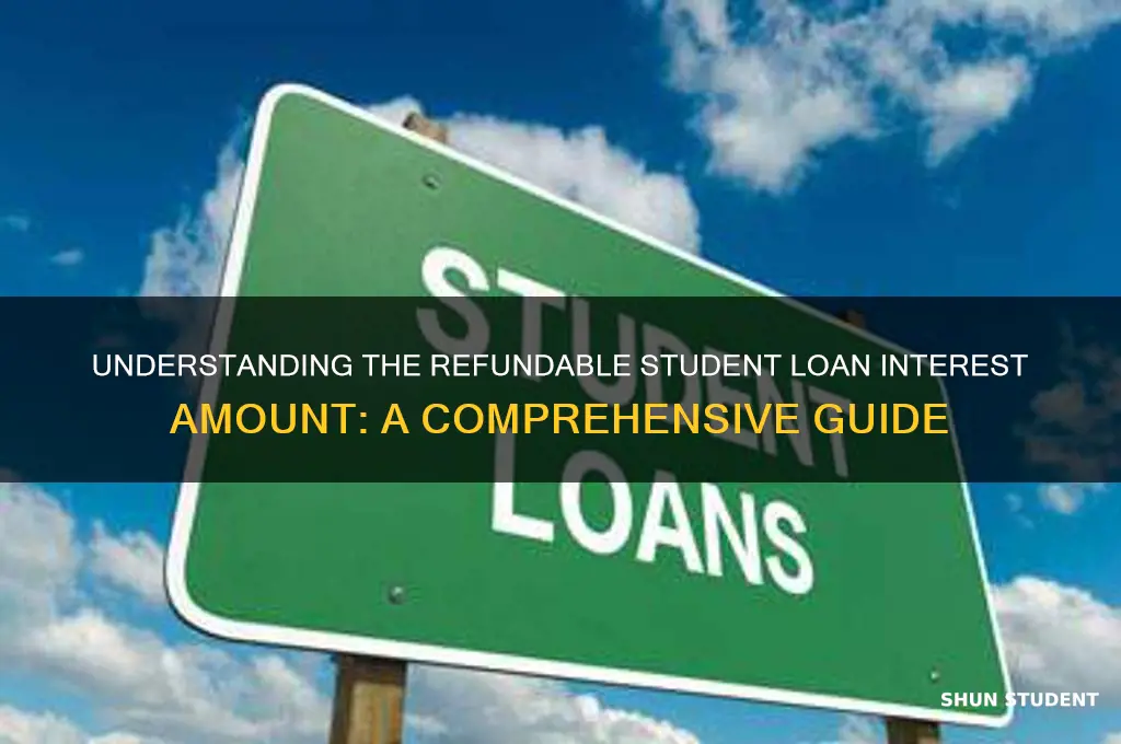 what is the refundable student loan interest amount