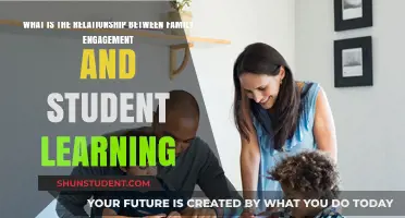 Exploring the Impact of Family Engagement on Student Learning Outcomes