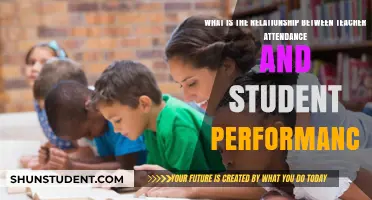 Teacher Attendance: Impact on Student Performance and Classroom Success