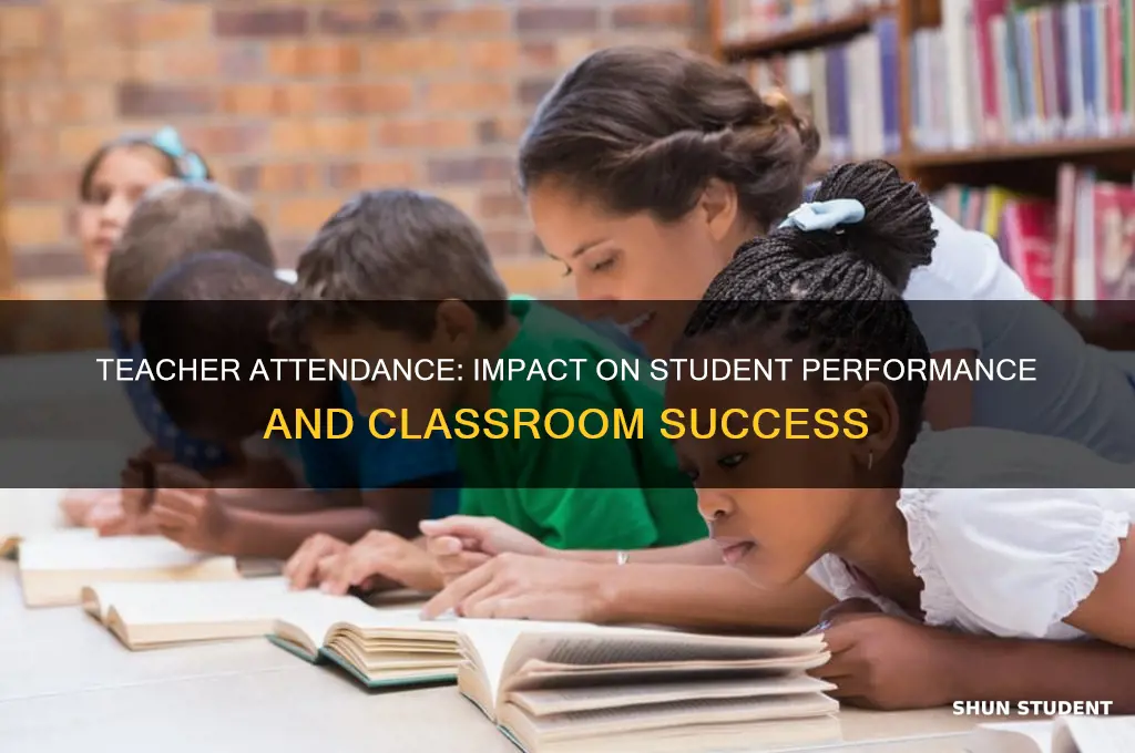 what is the relationship between teacher attendance and student performance