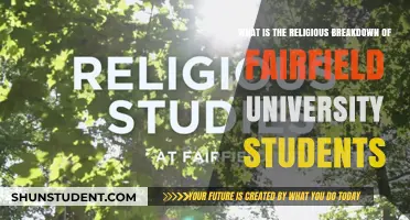 Unveiling Faith: Exploring Religious Diversity at Fairfield University