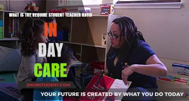 Optimal Student-Teacher Ratio for Day Care: Ensuring Quality Early Childhood Education
