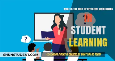 Unlocking Student Potential: The Power of Effective Questioning
