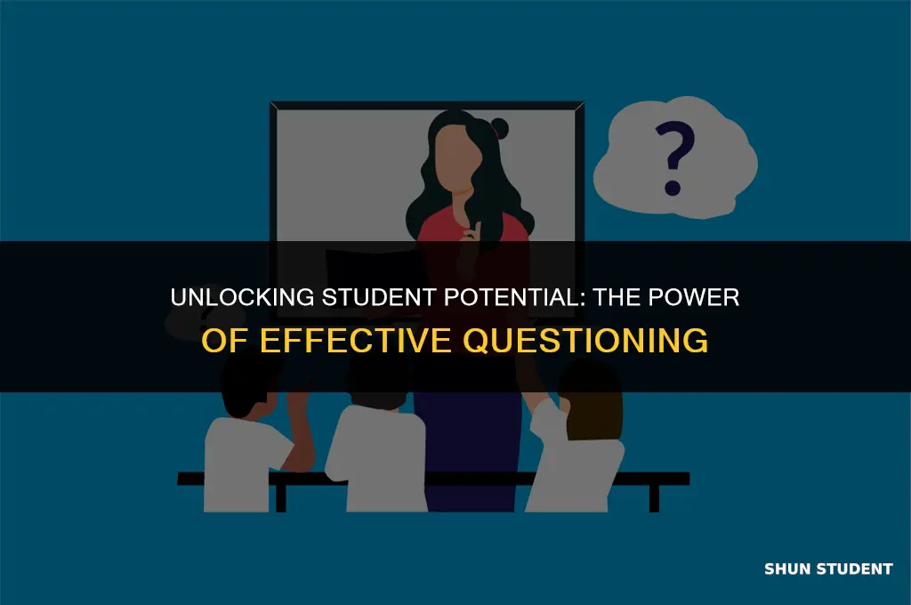what is the role of effective questioning in student learning
