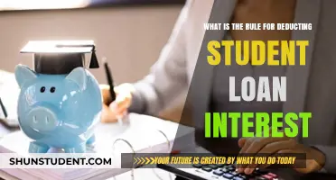 Understanding the Student Loan Interest Deduction Rule for Tax Savings
