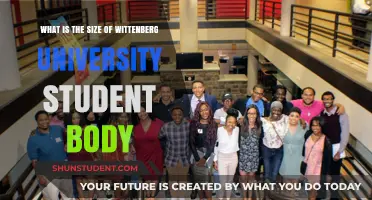 Wittenberg University: Student Body Size and Campus Life