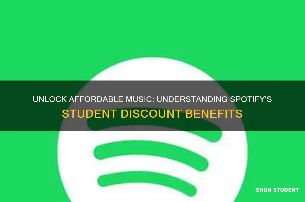 what is the spotify student discount