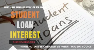 Maximizing Tax Savings: Standard Deduction for Single Student Loan Interest