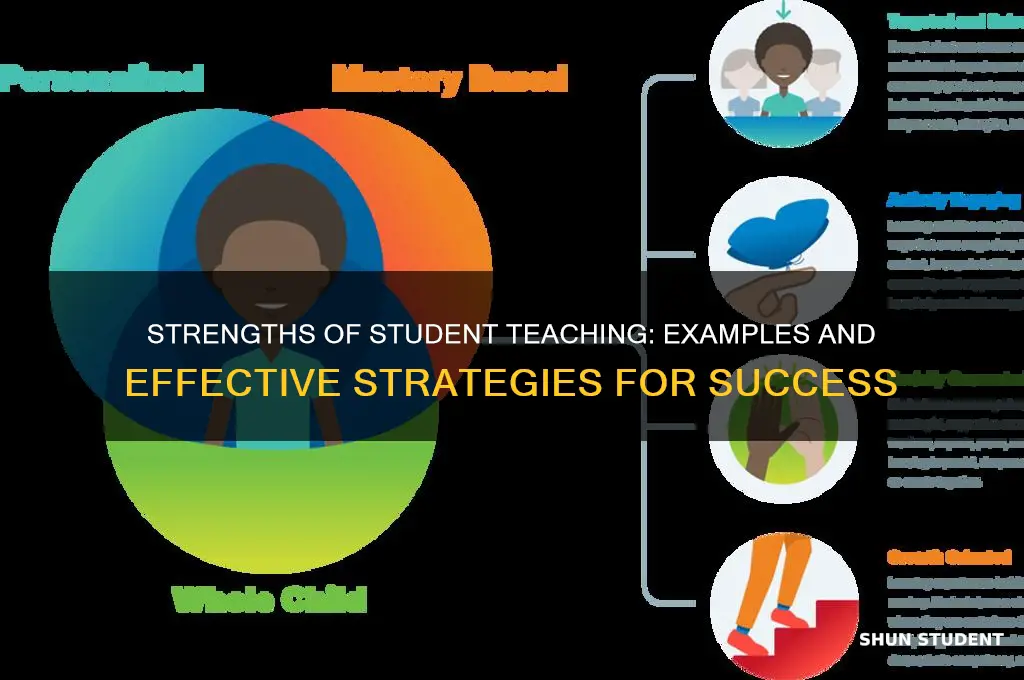 what is the strengths for my student teaching examples