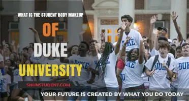 Duke University: A Diverse Student Body Across Disciplines