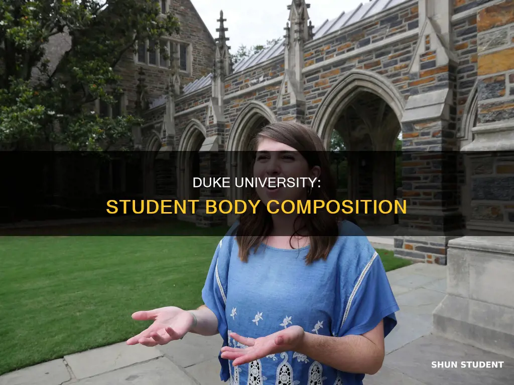 what is the student body makeup of duke university