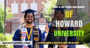 Howard University: A Diverse Student Body Unveiled