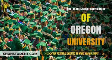 Diverse Student Body: Exploring Oregon University's Unique Composition