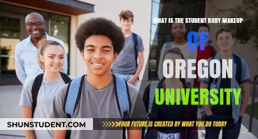 Oregon University: Student Body Makeup and Demographics