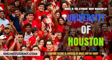 University of Houston: A Diverse Student Body Unveiled