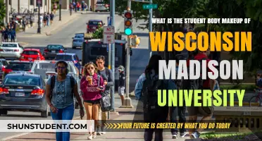 Diverse Student Body: Unveiling Wisconsin's Madison University Demographics