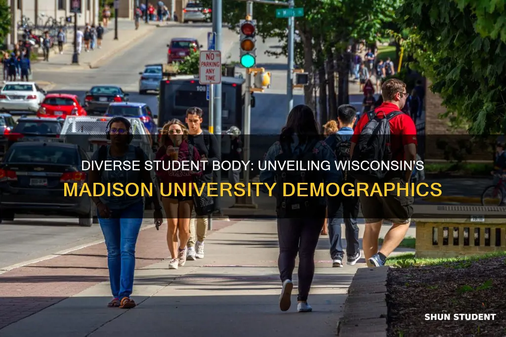 what is the student body makeup of wisconsin madison university