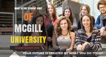 Unveiling McGill's Student Community: A Diverse and Vibrant Body