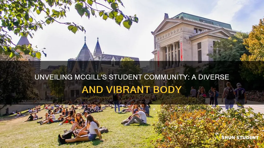 what is the student body of mcgill university