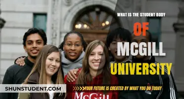 McGill University: Student Body Insights