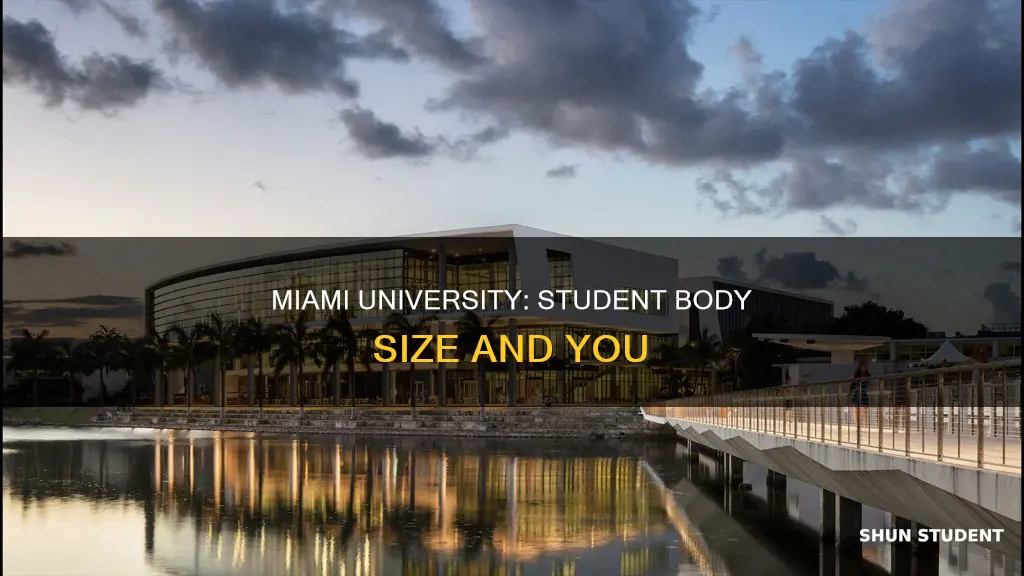 what is the student body size in university of miami