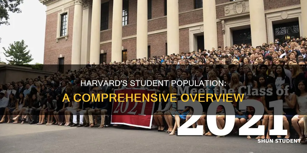 what is the student body size of harvard university