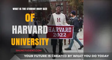 Harvard University's Student Body: How Large?