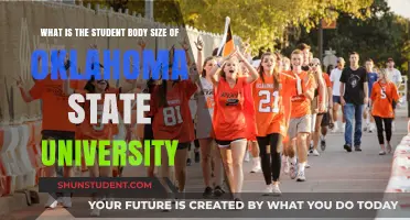 Exploring Oklahoma State University's Student Population: A Comprehensive Overview