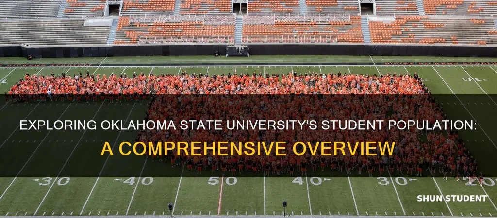 what is the student body size of oklahoma state university