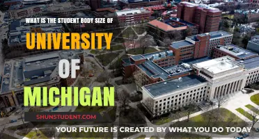 Unveiling the Student Population: University of Michigan's Enrolment Insights