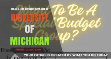 Exploring University of Michigan's Student Population