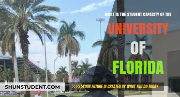 Student Capacity at the University of Florida: How Many?