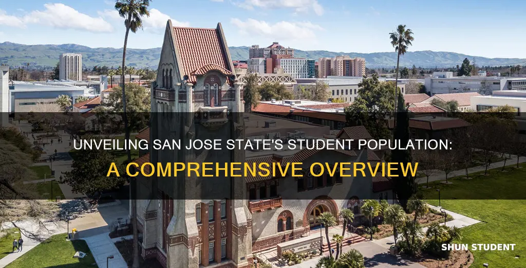 what is the student count at san jose state university