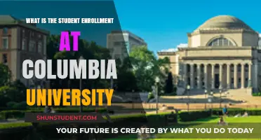 Columbia University's Student Population: A Comprehensive Overview