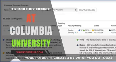 Student Enrollment: Columbia University's Numbers