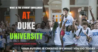 Duke University's Student Population: A Comprehensive Overview