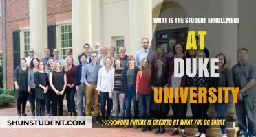 Duke University Student Enrollment: Current Numbers and Trends