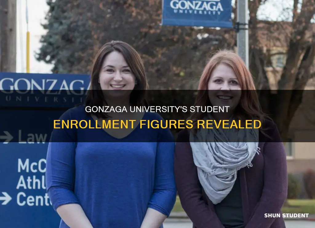 what is the student enrollment at gonzaga university